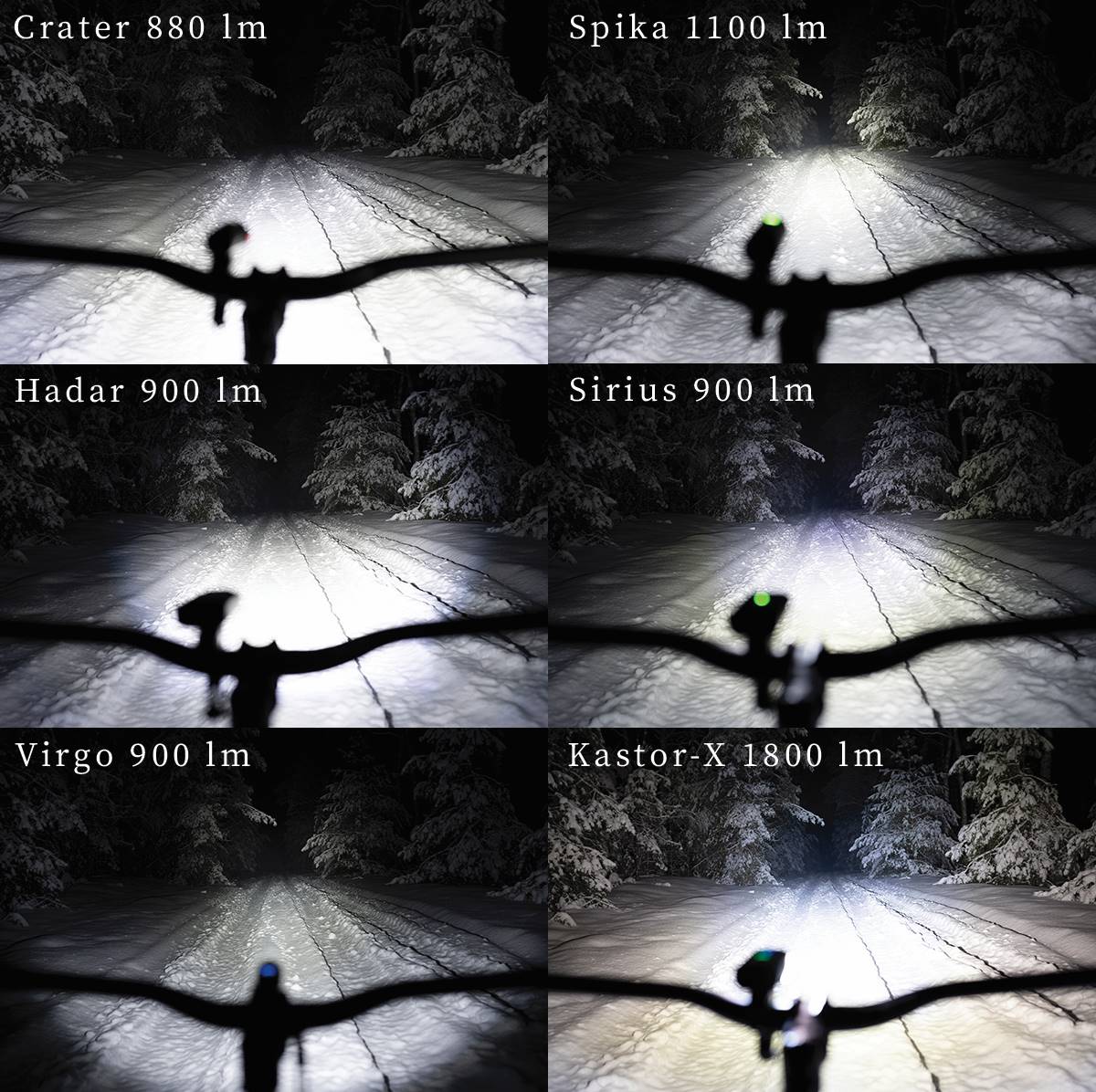 Jakie lampki do roweru wybrac?